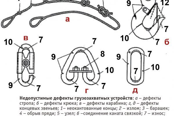 Кракен современный маркетплейс