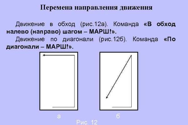 Кракен маркет это